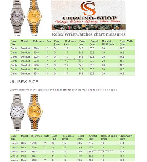 rolex measurements|Rolex watch weight chart.